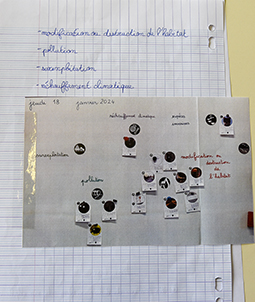 page cahier 2